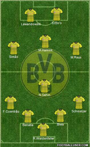 Borussia Dortmund Formation 2012