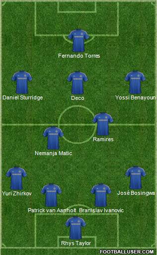 Chelsea Formation 2012