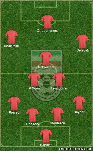 Iran Formation 2012