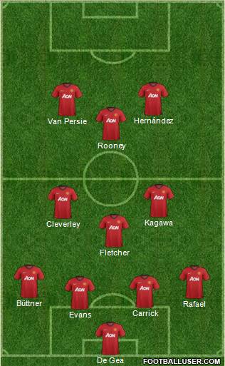 Manchester United Formation 2012