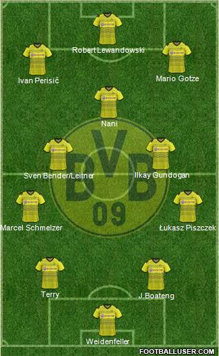 Borussia Dortmund Formation 2012