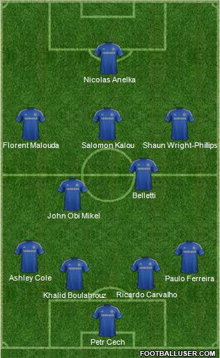 Chelsea Formation 2012
