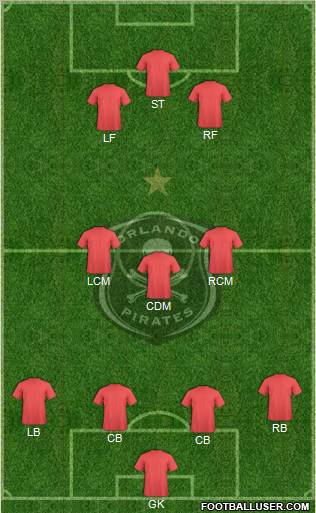 Orlando Pirates Formation 2012