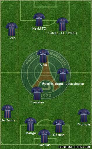 Paris Saint-Germain Formation 2012