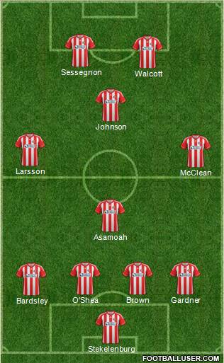Sunderland Formation 2012