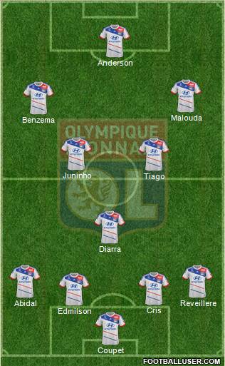 Olympique Lyonnais Formation 2012