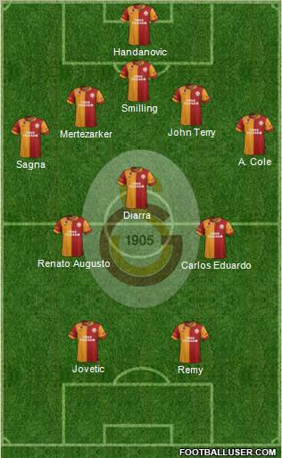 Galatasaray SK Formation 2012