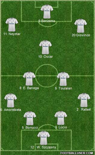 Tottenham Hotspur Formation 2012