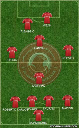 Al-Arabi Sports Club (QAT) Formation 2012