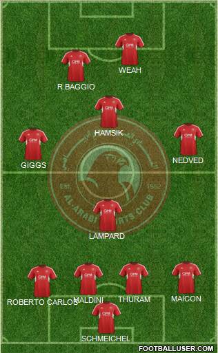 Al-Arabi Sports Club (QAT) football formation