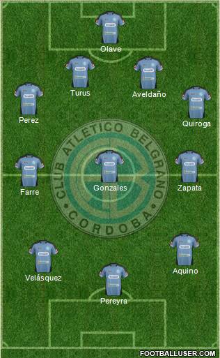 Belgrano de Córdoba Formation 2012