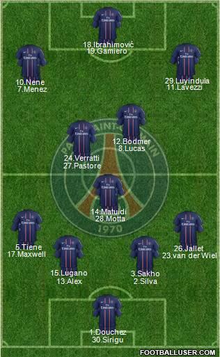 Paris Saint-Germain Formation 2012