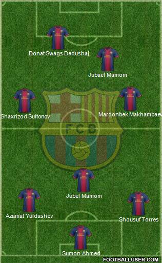 F.C. Barcelona Formation 2012