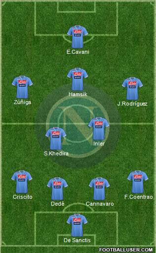 Napoli Formation 2012