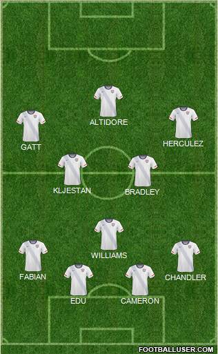 U.S.A. Formation 2012