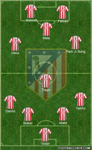 Atlético Madrid B Formation 2012