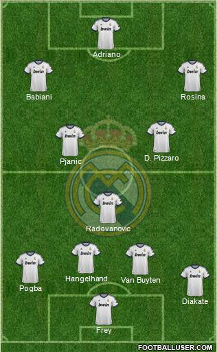 Real Madrid C.F. Formation 2012