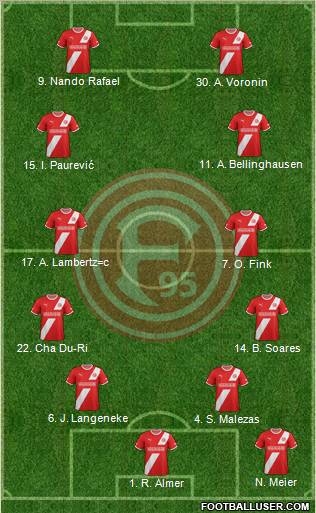 Fortuna Düsseldorf Formation 2012