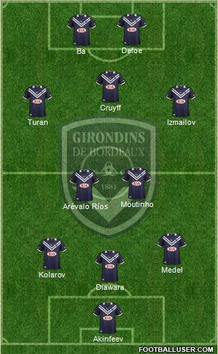 FC Girondins de Bordeaux Formation 2012