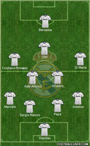Real Madrid C.F. Formation 2012