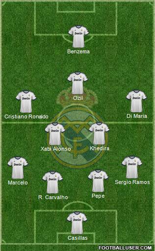 Real Madrid C.F. Formation 2012