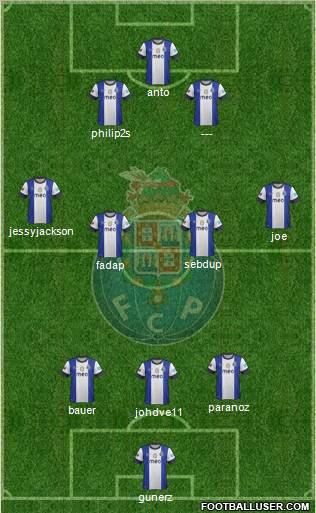 Futebol Clube do Porto - SAD Formation 2012