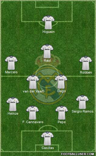 Real Madrid C.F. Formation 2012