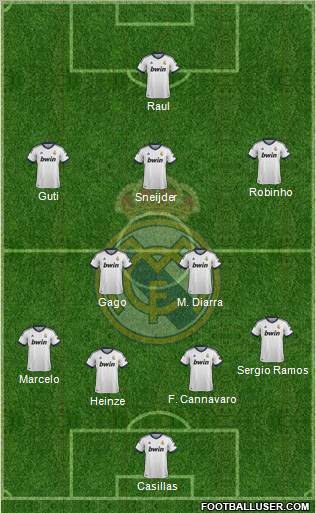 Real Madrid C.F. Formation 2012