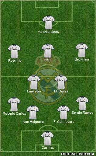 Real Madrid C.F. Formation 2012