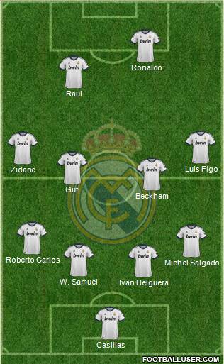 Real Madrid C.F. Formation 2012