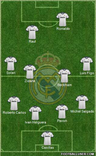 Real Madrid C.F. Formation 2012