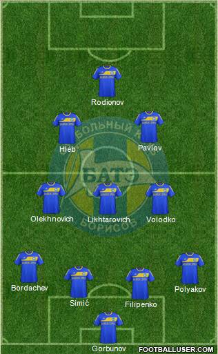 BATE Borisov Formation 2012