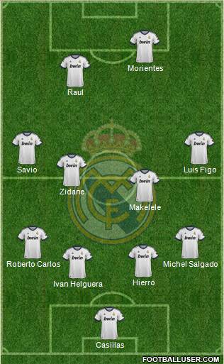 Real Madrid C.F. Formation 2012