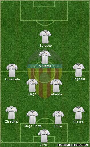 Valencia C.F., S.A.D. Formation 2012