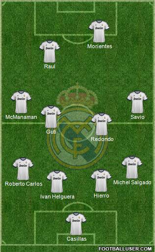 Real Madrid C.F. Formation 2012