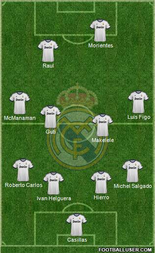 Real Madrid C.F. Formation 2012
