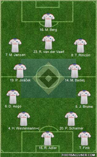 Hamburger SV Formation 2012