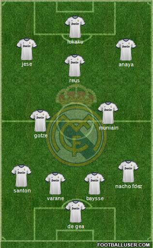 Real Madrid C.F. Formation 2012
