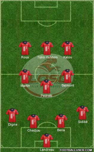 LOSC Lille Métropole Formation 2012
