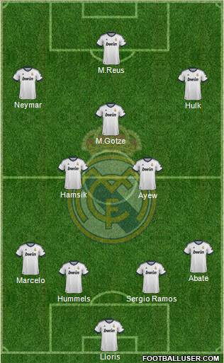 Real Madrid C.F. Formation 2012
