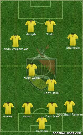 Negeri Sembilan Formation 2012