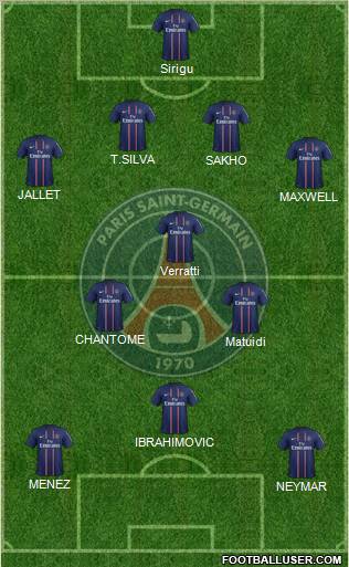 Paris Saint-Germain Formation 2012