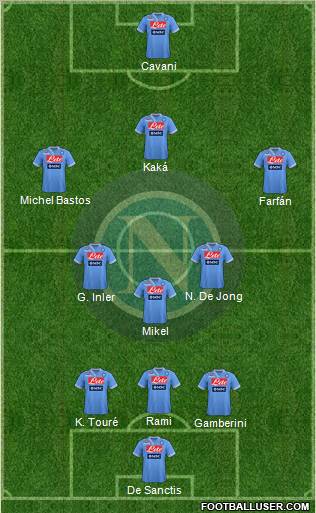 Napoli Formation 2012