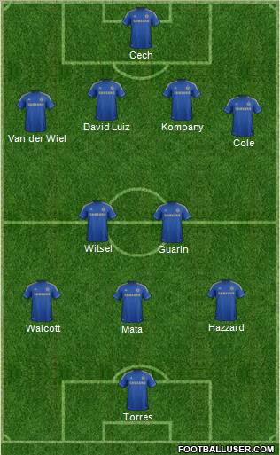 Chelsea Formation 2012