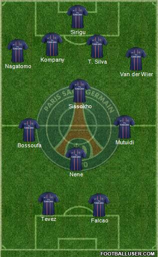 Paris Saint-Germain Formation 2012