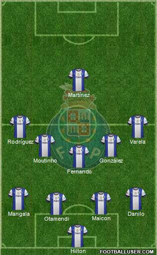 Futebol Clube do Porto - SAD Formation 2012