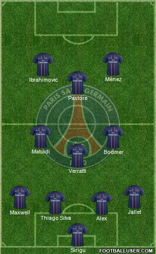 Paris Saint-Germain Formation 2012