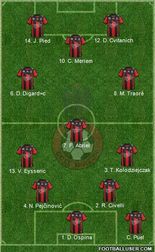 OGC Nice Côte d'Azur Formation 2012