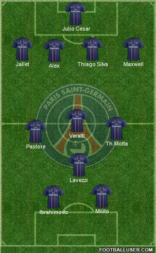 Paris Saint-Germain Formation 2012