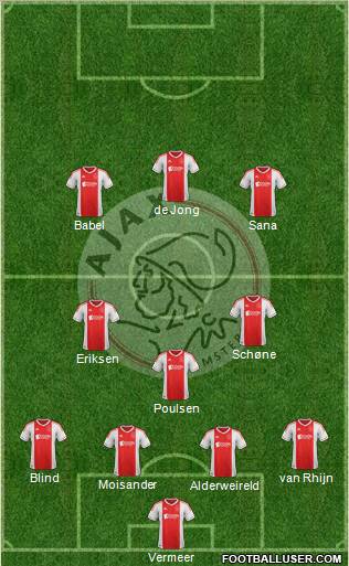 AFC Ajax Formation 2012